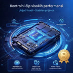 ⚡【32TB】💾 Ultra-tanki SSD nove generacije | Veliki kapacitet i velika brzina | Prijenosna pohrana 🚀